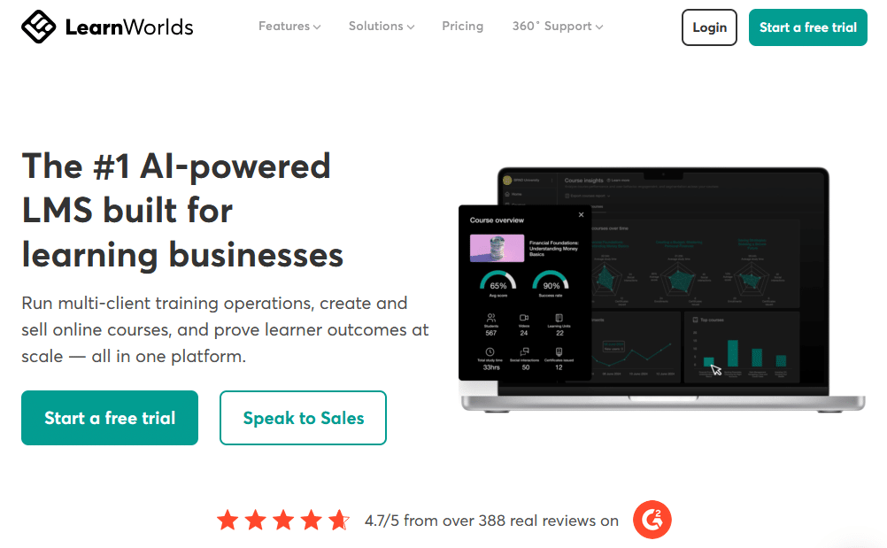 LearnWorlds